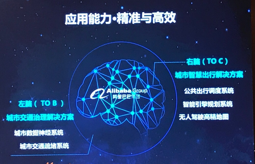 高德地圖要構(gòu)建2個城市大腦，3種數(shù)據(jù)，10個參數(shù)
