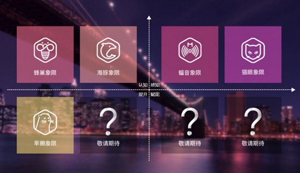 城市象限發(fā)布五款產(chǎn)品，欲為城市規(guī)劃和治理創(chuàng)造以數(shù)據(jù)驅(qū)動(dòng)的方法論